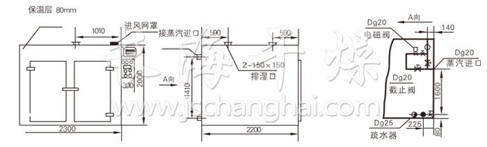 熱風循環(huán)烘箱結構示意圖